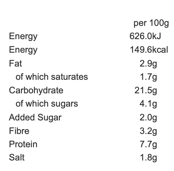 Curry Chicken Nutrition EU