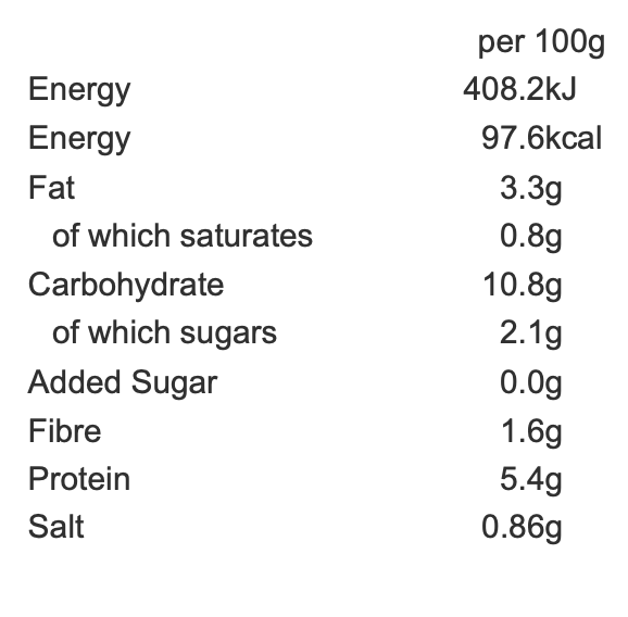 Nordic Salmon Nutrition EU
