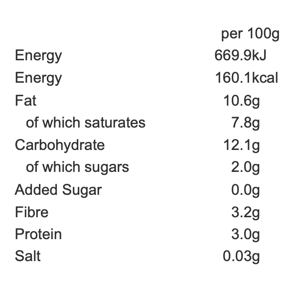 HIMBEER POWER CHIA